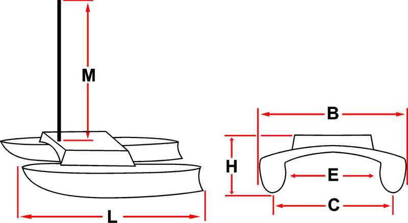 Catamaran measurement diagram for catamaran transport quote