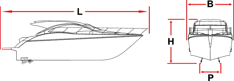 Powerboat measurement diagram for accurate powerboat transport quote Diagram showing powerboat dimensions required for a powerboat transport quote