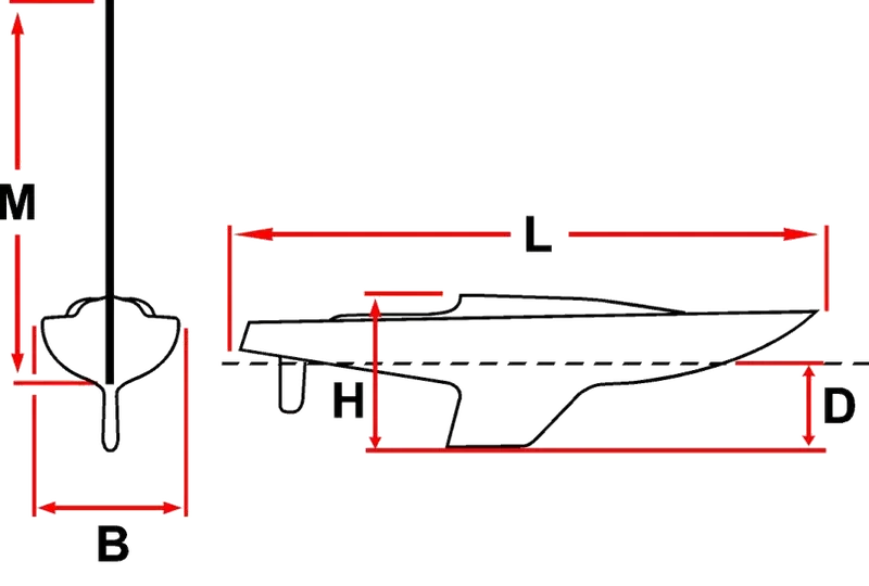 Sailboat dimension guide for accurate sailboat transport quote Sailboat measurement diagram for sailboat transport quote